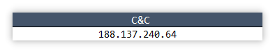 C&C：.png