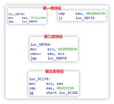 跳转块特征.png