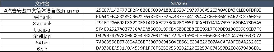 HASH.png