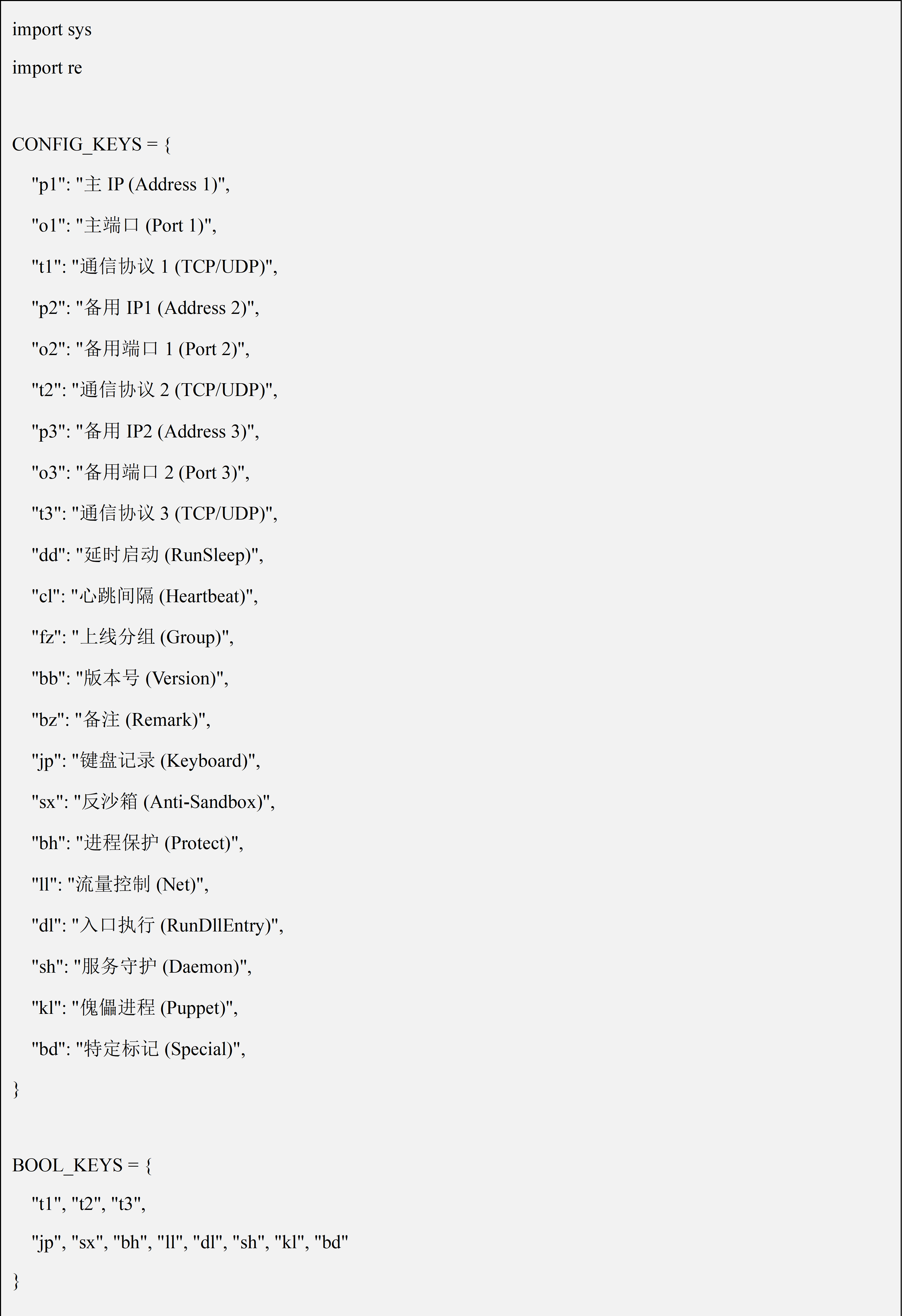 附录1.png