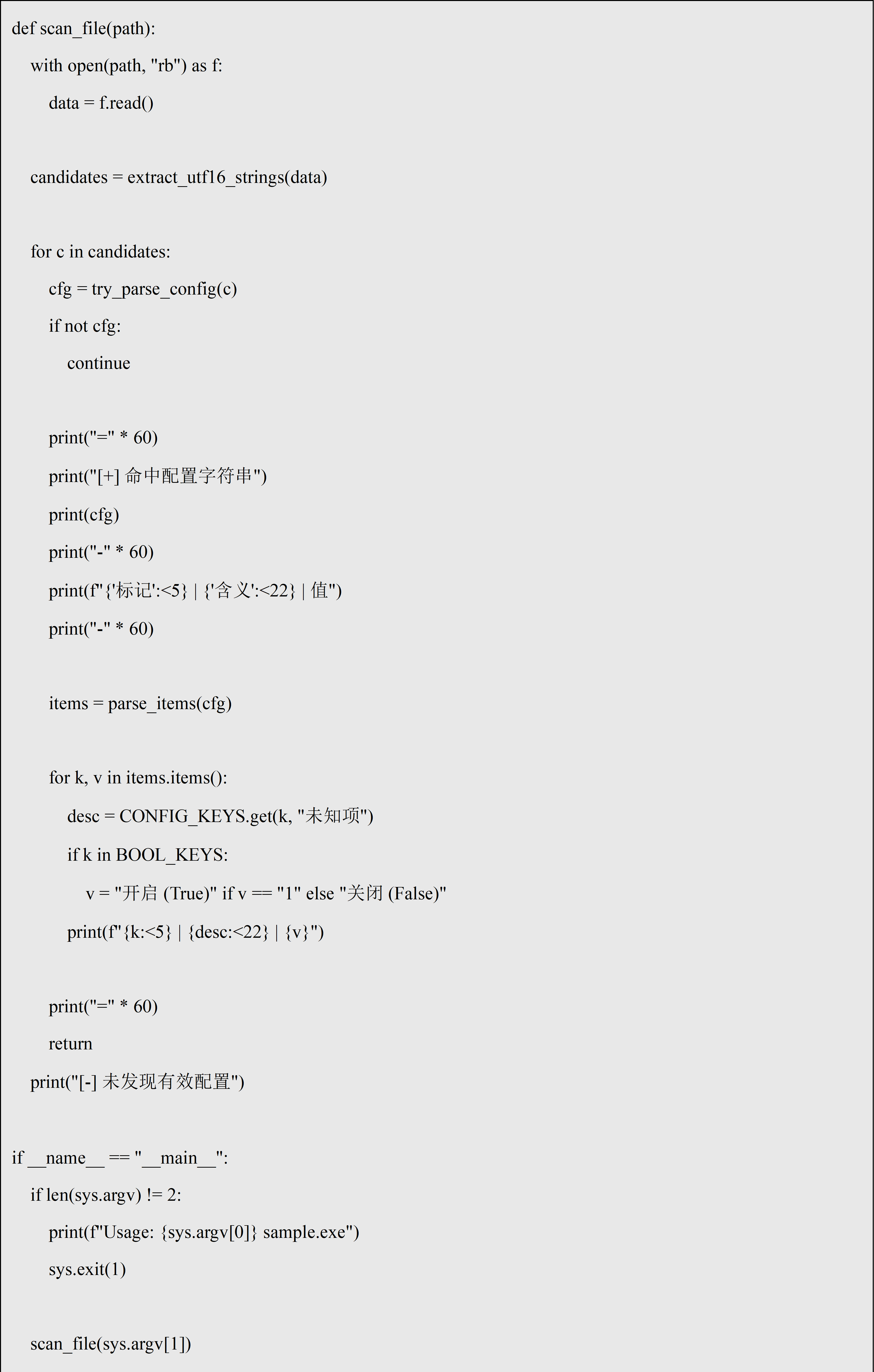 附录3.png