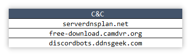 C&C.png
